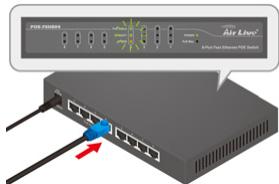 AIRLIVE POE-FSH804 - Pasos para la instalación - 2