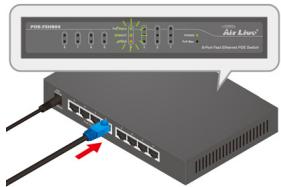 AIRLIVE POE-FSH804 - Etapes de l'Installation - 2