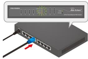 AIRLIVE POE-FSH804 - Fasi dell'installazione - 2
