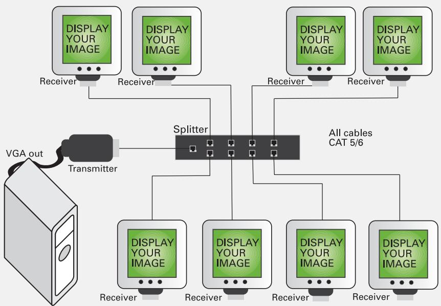 DAXTEN DISPLAYIT - 1