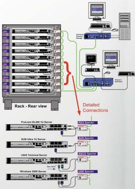 DAXTEN PHANTOM - Phantom MX II - 1