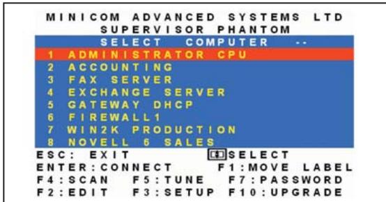 DAXTEN PHANTOM - Options de gestion avancée - 1