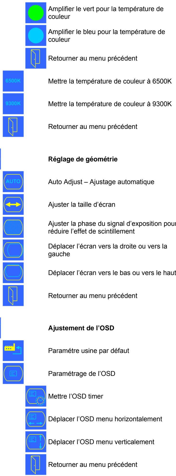 DAXTEN RACKACCESS - Ajustement de la température de couleur - 5