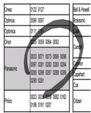 GENUIS REMOTE 800 - Programmation manuelle à l'aide des codes préenregistrés - 1