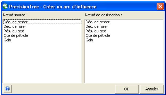 PALISADE PRECISIONTREE 5.5 - Commande Arc de diagramme d'influence - 1