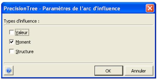 PALISADE PRECISIONTREE 5.5 - Entrée d'arcs d'influence - 1