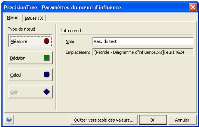 PALISADE PRECISIONTREE 5.5 - Onglet Nœud - Commande Paramètres du nœud d'influence - 1