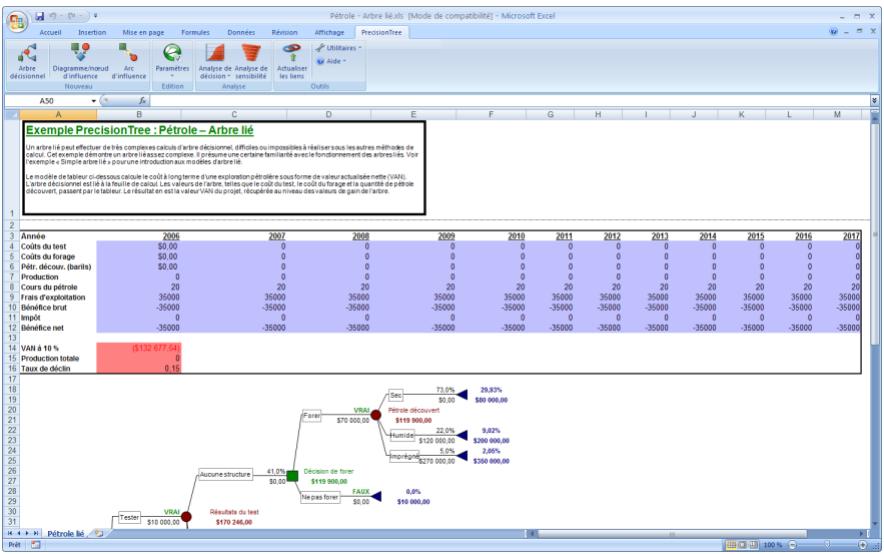 PALISADE PRECISIONTREE 5.5 - Liaison des valeurs de branche et des gains de nœud final - 1