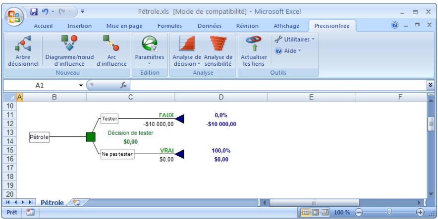 PALISADE PRECISIONTREE 5.5 - Décision de tester - 1