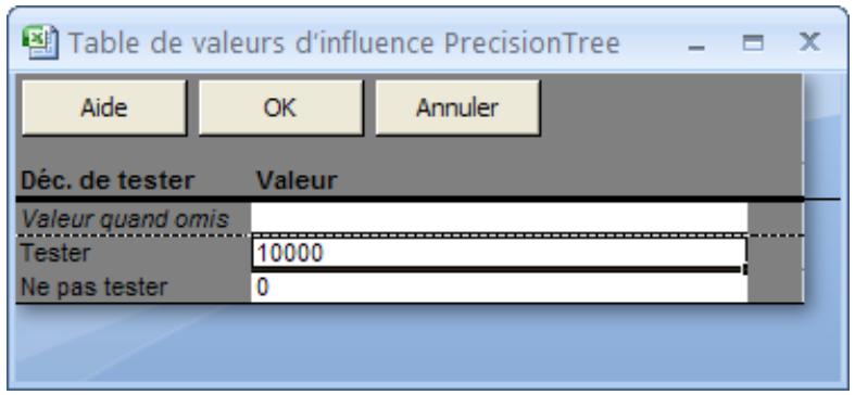 PALISADE PRECISIONTREE 5.5 - Valeurs de Decision de tester - 1