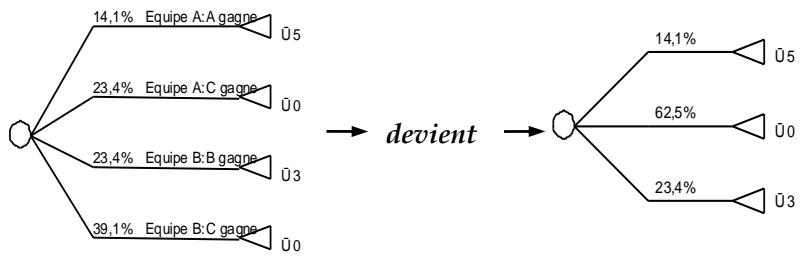 PALISADE PRECISIONTREE 5.5 - Définition - 4