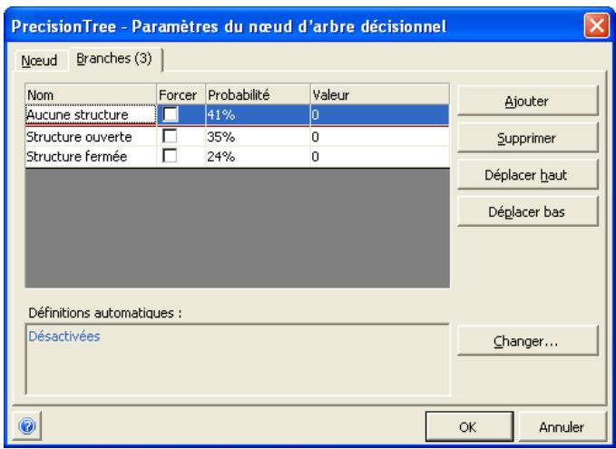 PALISADE PRECISIONTREE 5.5 - Onglet Branches - Commande Paramètres du nœud d'arbre décisionnel - 1