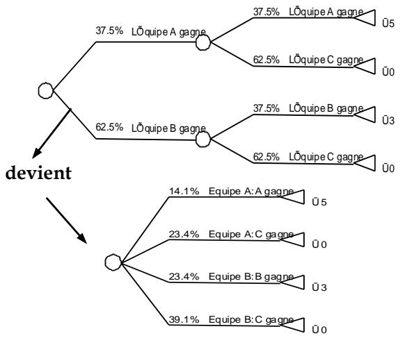 PALISADE PRECISIONTREE 5.5 - Définition - 1