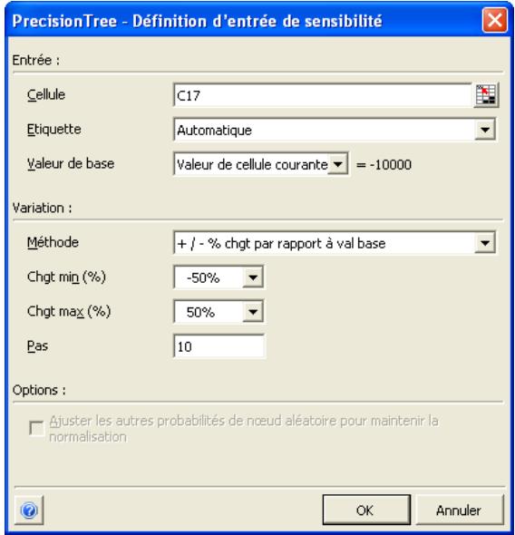 PALISADE PRECISIONTREE 5.5 - Exécution d'une analyse de sensibilité à une voie - 2