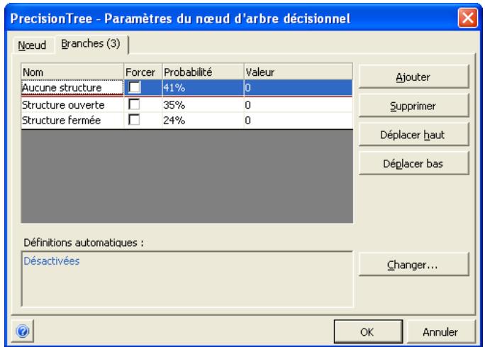 PALISADE PRECISIONTREE 5.5 - Création d'un noèud aléatoire - 2