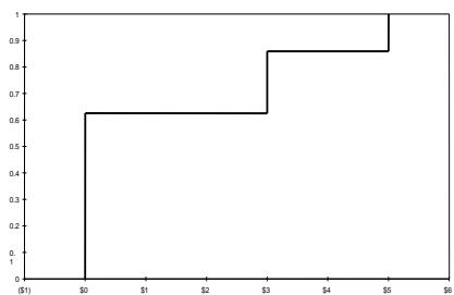 PALISADE PRECISIONTREE 5.5 - Définition - 6