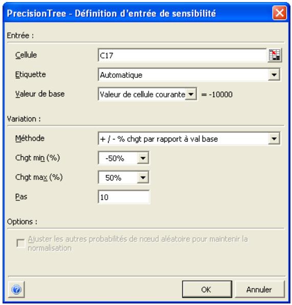 PALISADE PRECISIONTREE 5.5 - Boîte de dialogue Définition d'entrée de sensibilité - 1