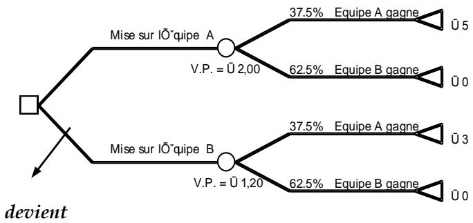 PALISADE PRECISIONTREE 5.5 - Définition - 2