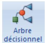 PALISADE PRECISIONTREE 5.5 - Fonction et commande équivalente - 1