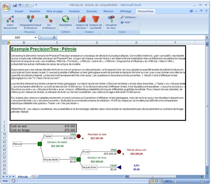 PALISADE PRECISIONTREE 5.5 - Réduction et développement d'arbres - 1