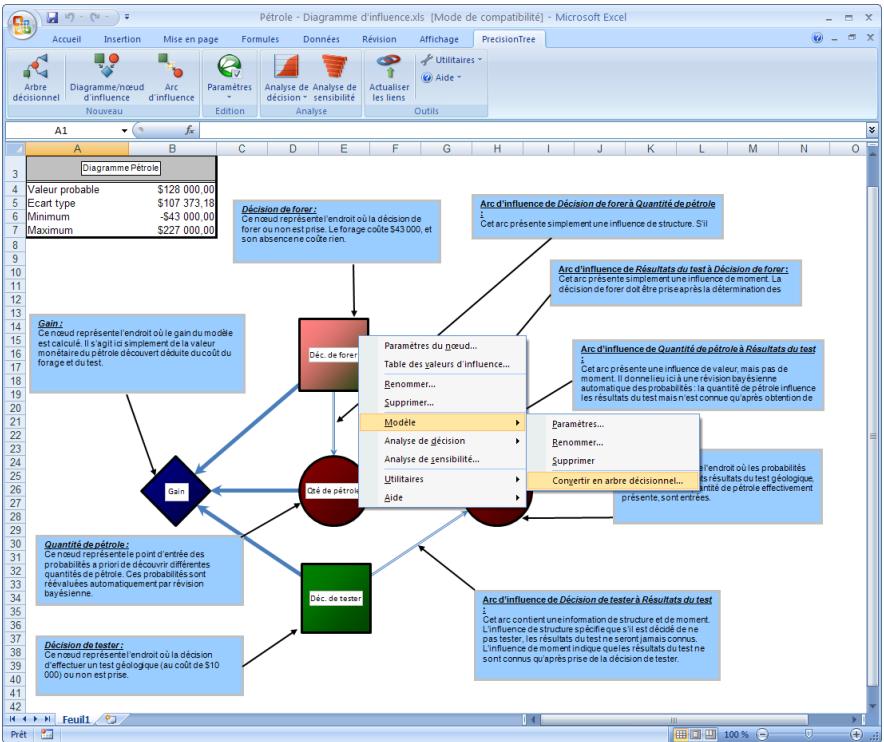 PALISADE PRECISIONTREE 5.5 - Commande Convertir en arbre décisionnel - 1