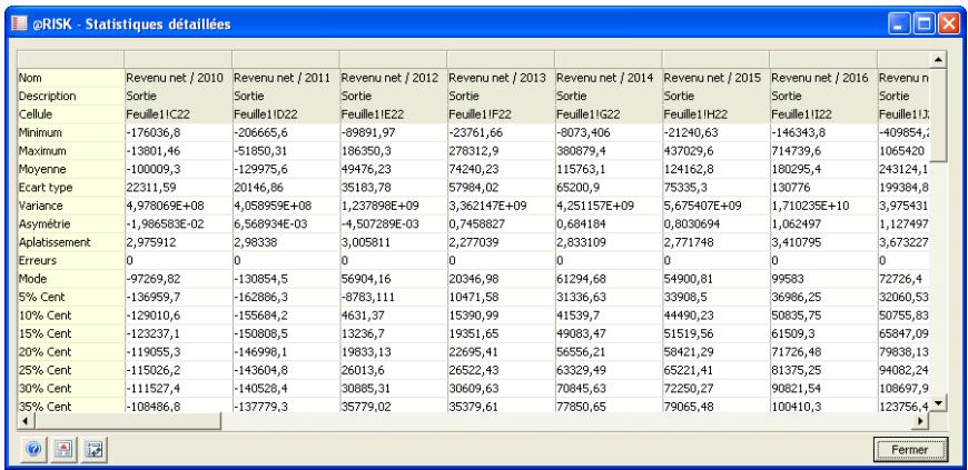 PALISADE RISK 5.5 - Commande Statistiques détaillées - 1
