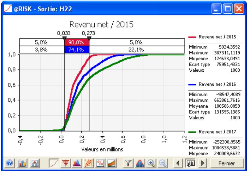 PALISADE RISK 5.5 - Délimiteurs - 6