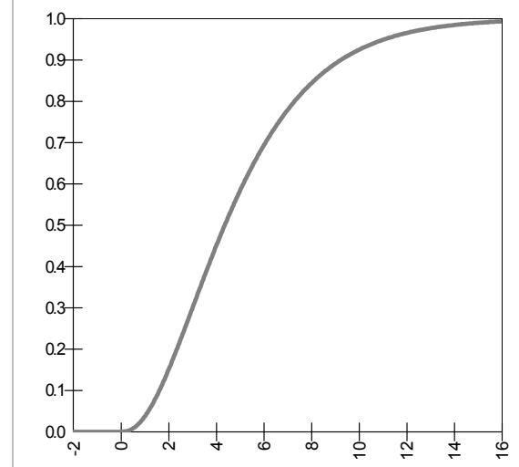 PALISADE RISK 5.5 - RiskBinomial - 3