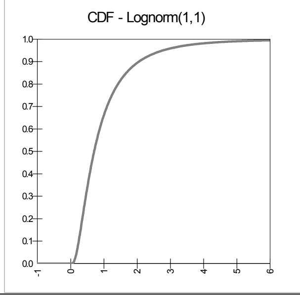 PALISADE RISK 5.5 - Examples - 18