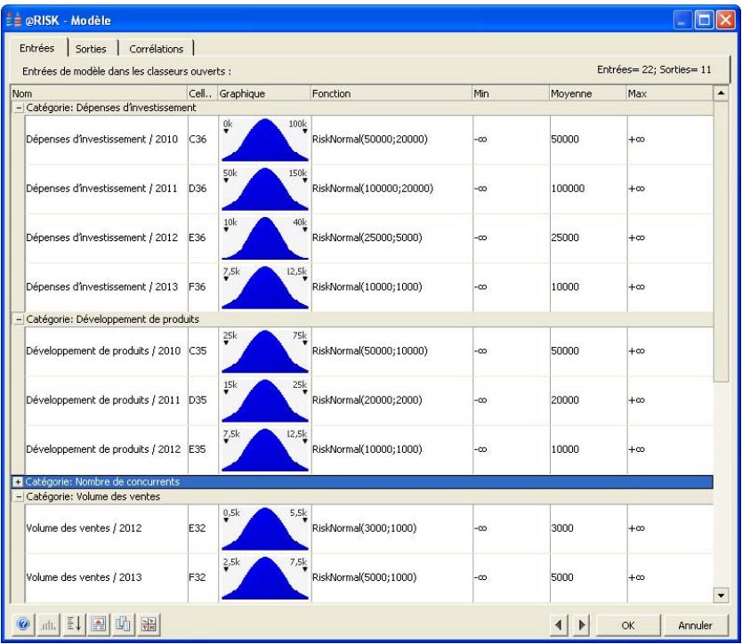 PALISADE RISK 5.5 - Catégération des entrées - 1