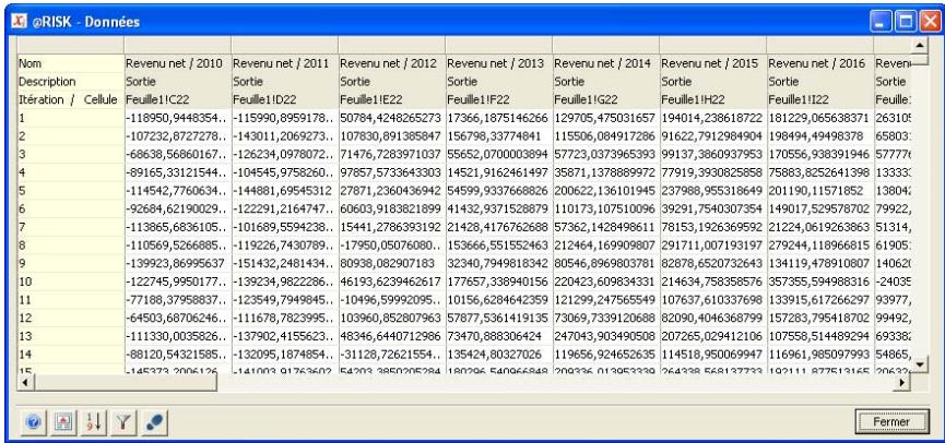 PALISADE RISK 5.5 - Affiche la fenêtre Données. - 1