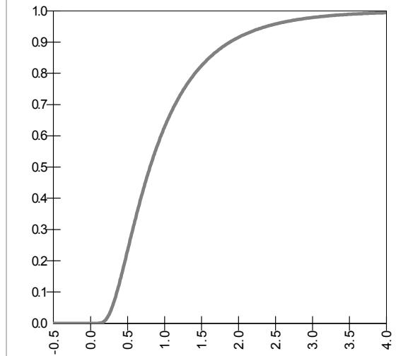 PALISADE RISK 5.5 - Examples - 10