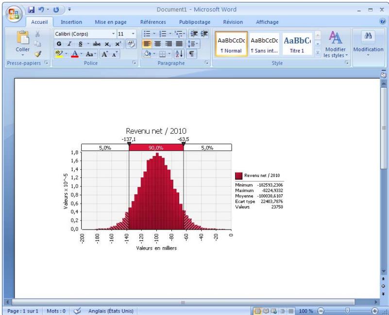 PALISADE RISK 5.5 - Graphique @RISK dans Word avec statistiques - 1