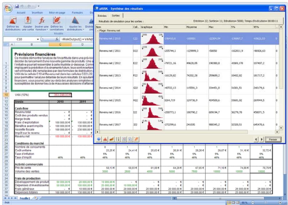 PALISADE RISK 5.5 - Fenêtre @RISK Synthese des résultats - 1
