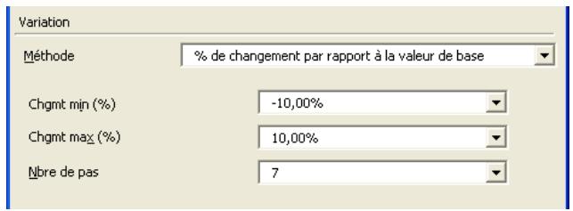 PALISADE RISK 5.5 - Définition d'entrée — Commande Analyse de sensibilité avancée - 5