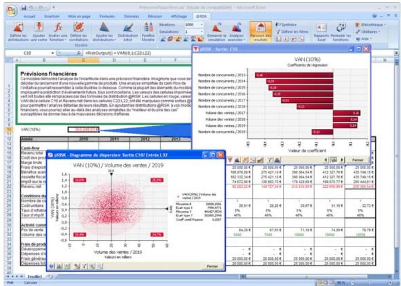 PALISADE RISK 5.5 - Diagrammes de dispersion - 1