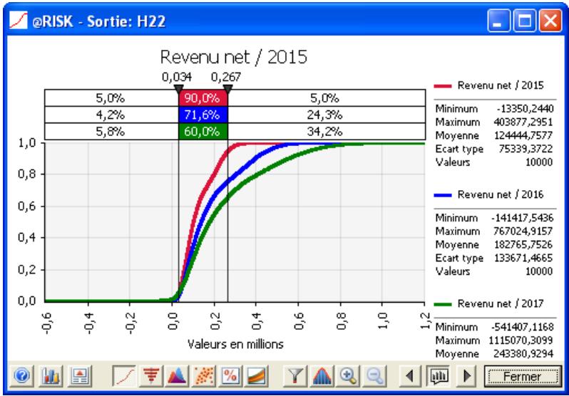 PALISADE RISK 5.5 - Délimiteurs - 1