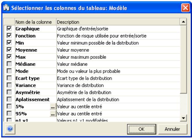PALISADE RISK 5.5 - Personnalisation des statistiques affichées - 1
