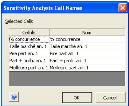 PALISADE RISK 5.5 - Définition d'entrée — Commande Analyse de sensibilité avancée - 4