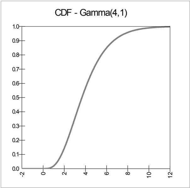 PALISADE RISK 5.5 - RiskBinomial - 17