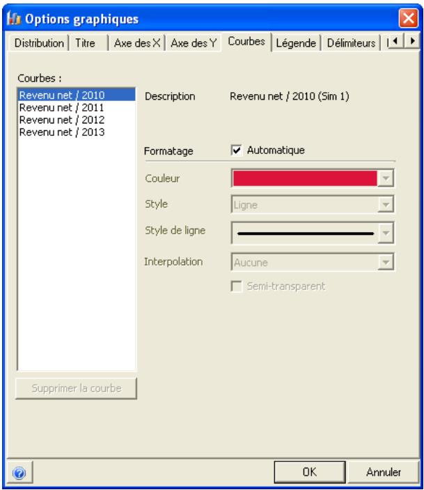 PALISADE RISK 5.5 - Formatage des graphiques - 3