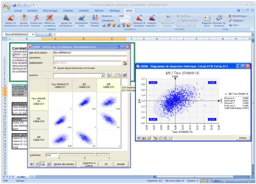 PALISADE RISK 5.5 - Diagrammes de dispersion - 1