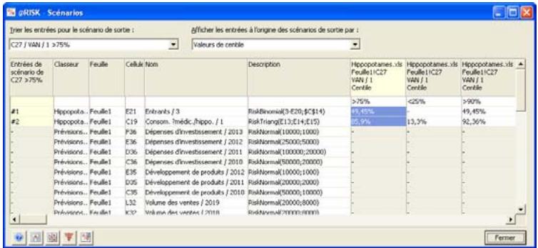 PALISADE RISK 5.5 - Graphiques tornades et scénarios - 3