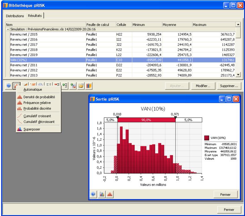 PALISADE RISK 5.5 - Représentation graphique d'un résultat dans la Bibliothèque - 1