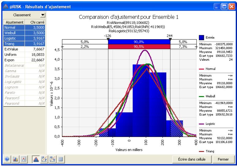PALISADE RISK 5.5 - Classpar - 1