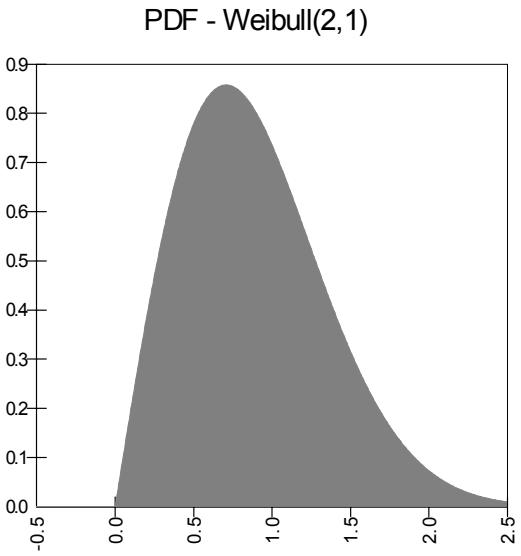 PALISADE RISK 5.5 - RiskPertAlt, RiskPertAltD - 9