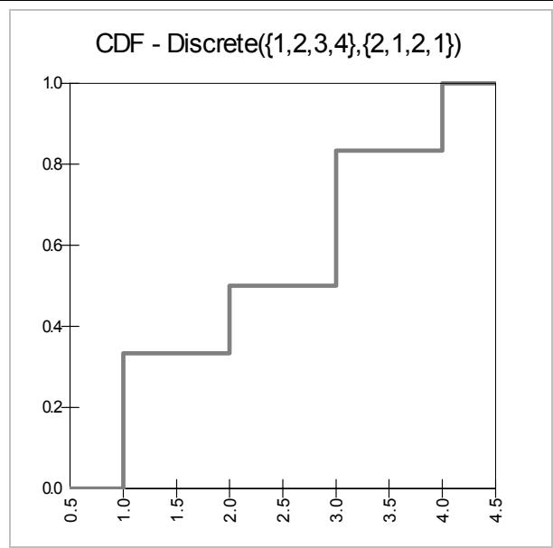 PALISADE RISK 5.5 - RiskBinomial - 7
