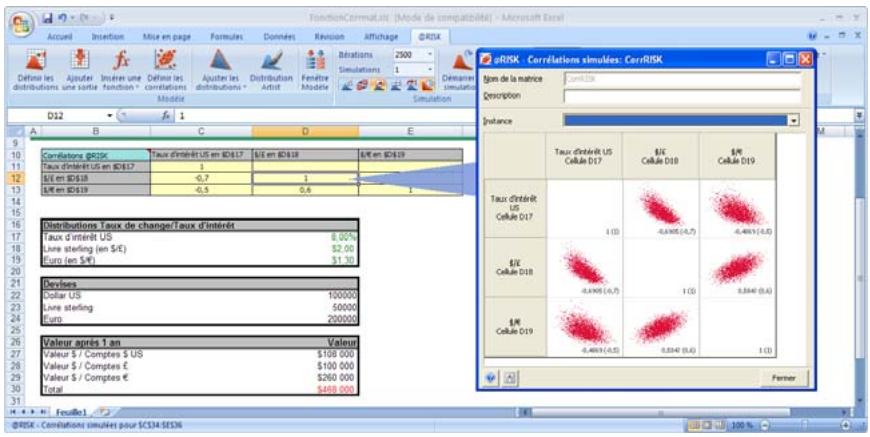 PALISADE RISK 5.5 - Diagrammes de dispersion de correlations simulées - 1