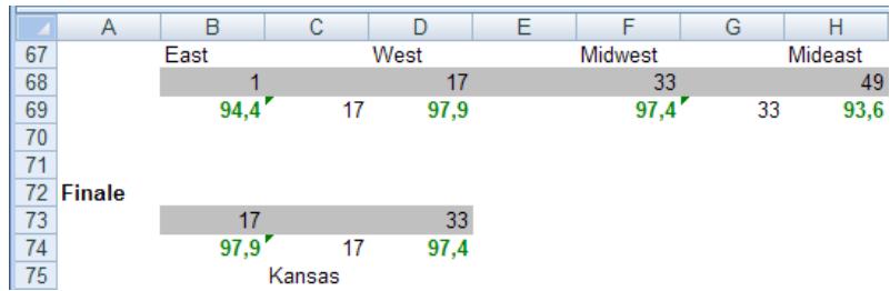 PALISADE RISK 5.5 - NCAA - 3