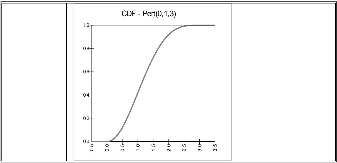 PALISADE RISK 5.5 - RiskPert - 1